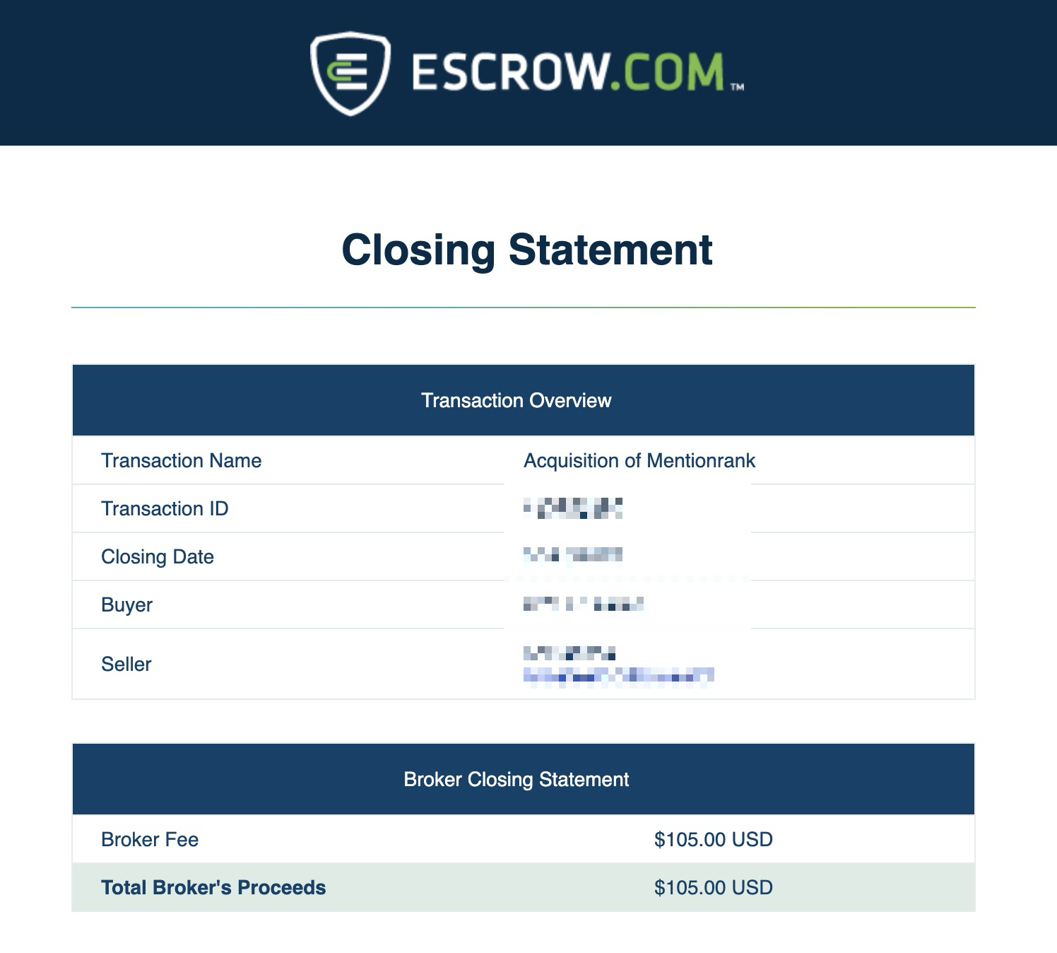Escrow.com closing statement confirming the acquisition of MentionRank